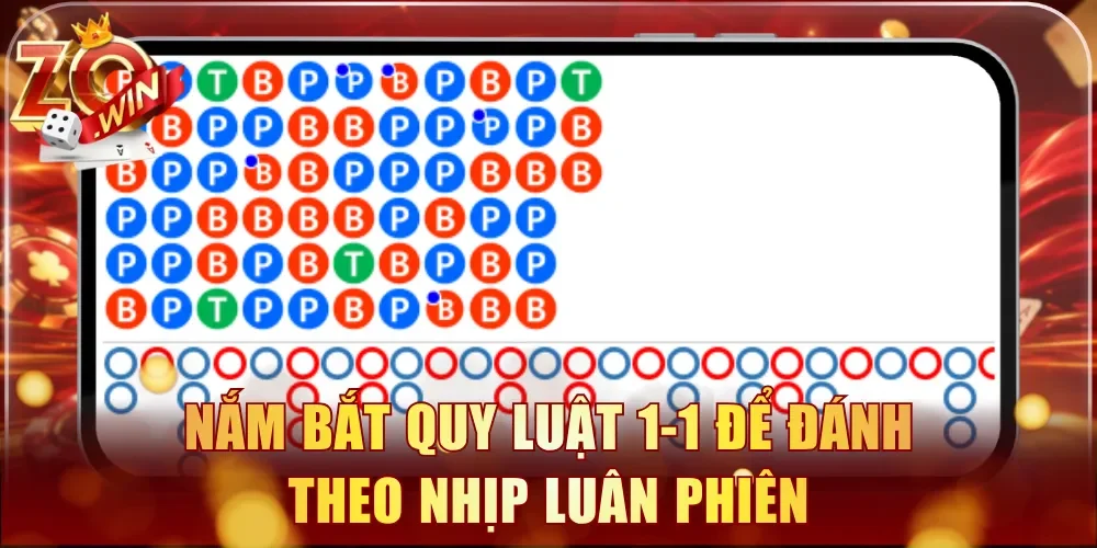 Nắm bắt quy luật 1-1 để đánh theo nhịp luân phiên