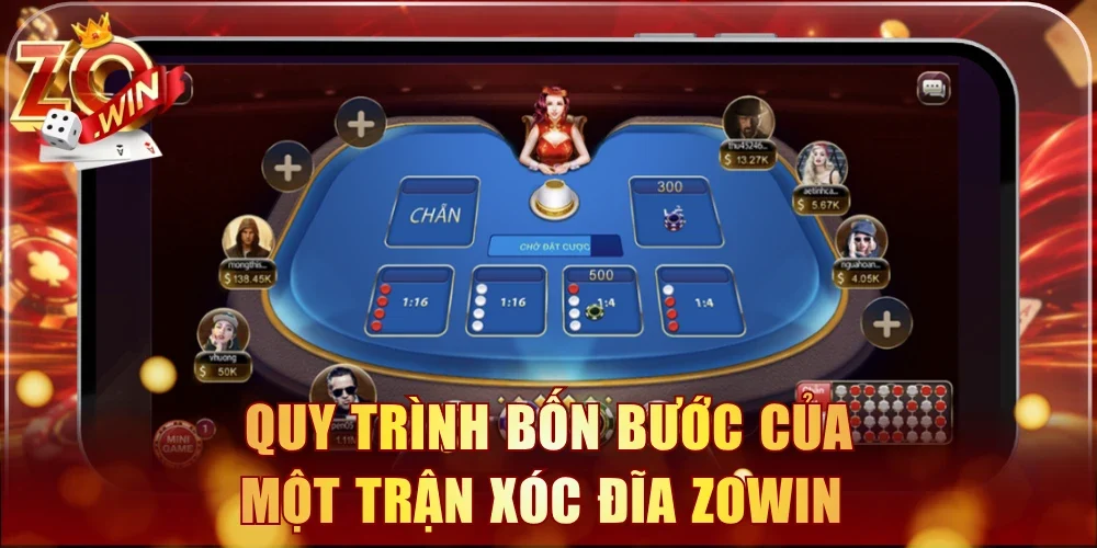 Quy trình bốn bước của một trận Xóc Đĩa Zowin