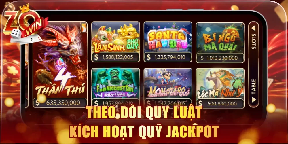 Theo dõi quy luật kích hoạt quỹ Jackpot