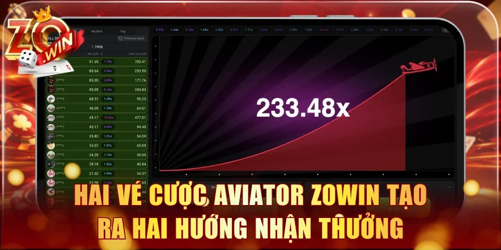 Hai vé cược Aviator Zowin tạo ra hai hướng nhận thưởng