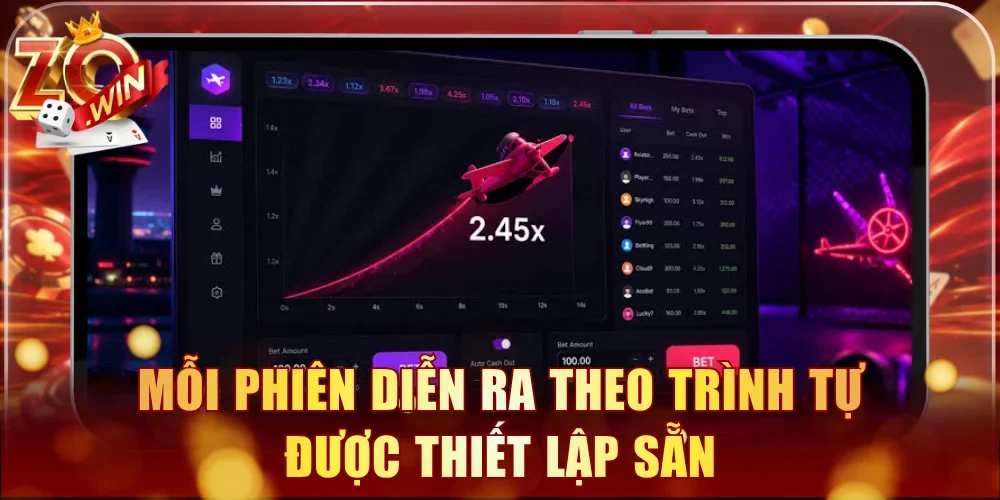 Mỗi phiên diễn ra theo trình tự được thiết lập sẵn